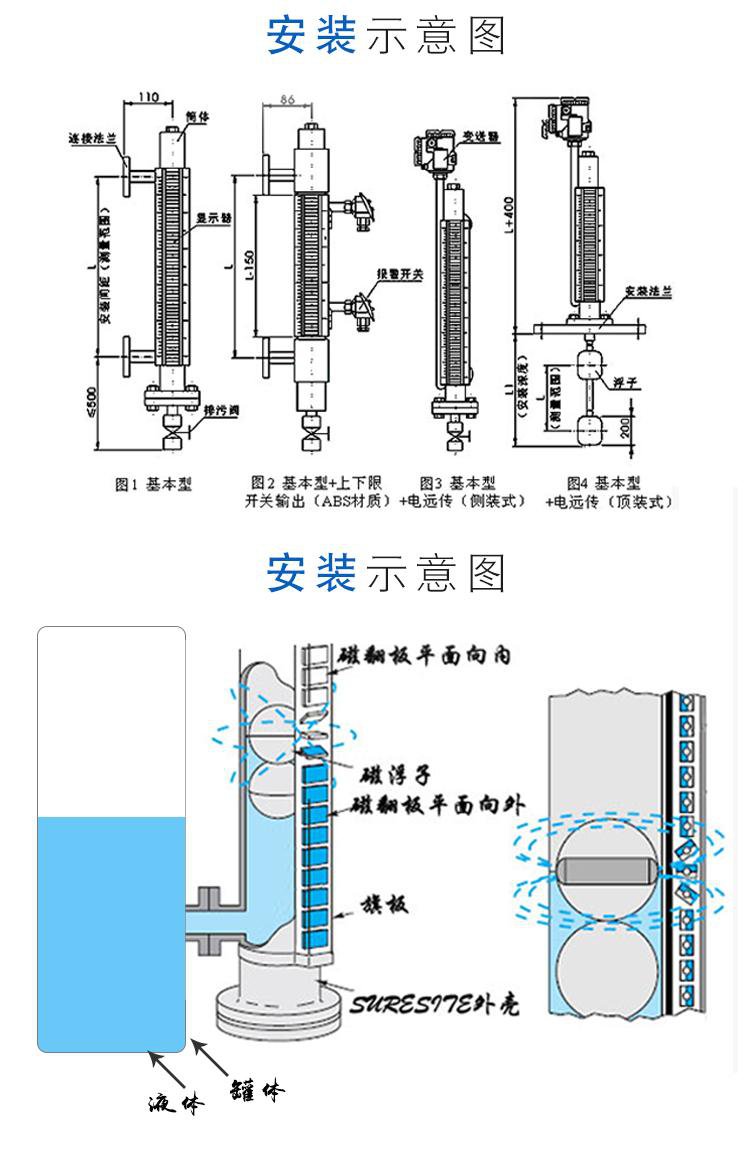 BR磁翻板液位計帶遠(yuǎn)傳水位傳感器