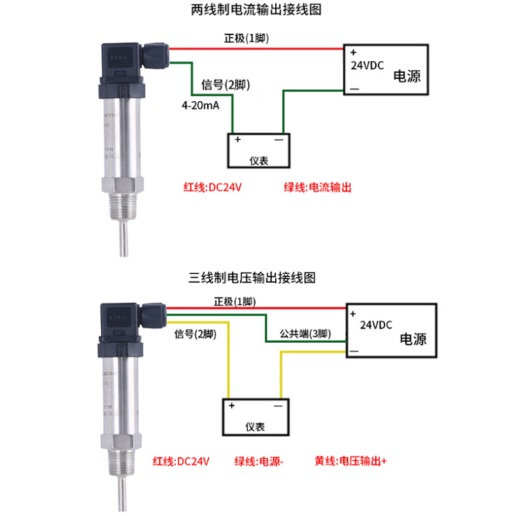 赫斯曼溫度變送器